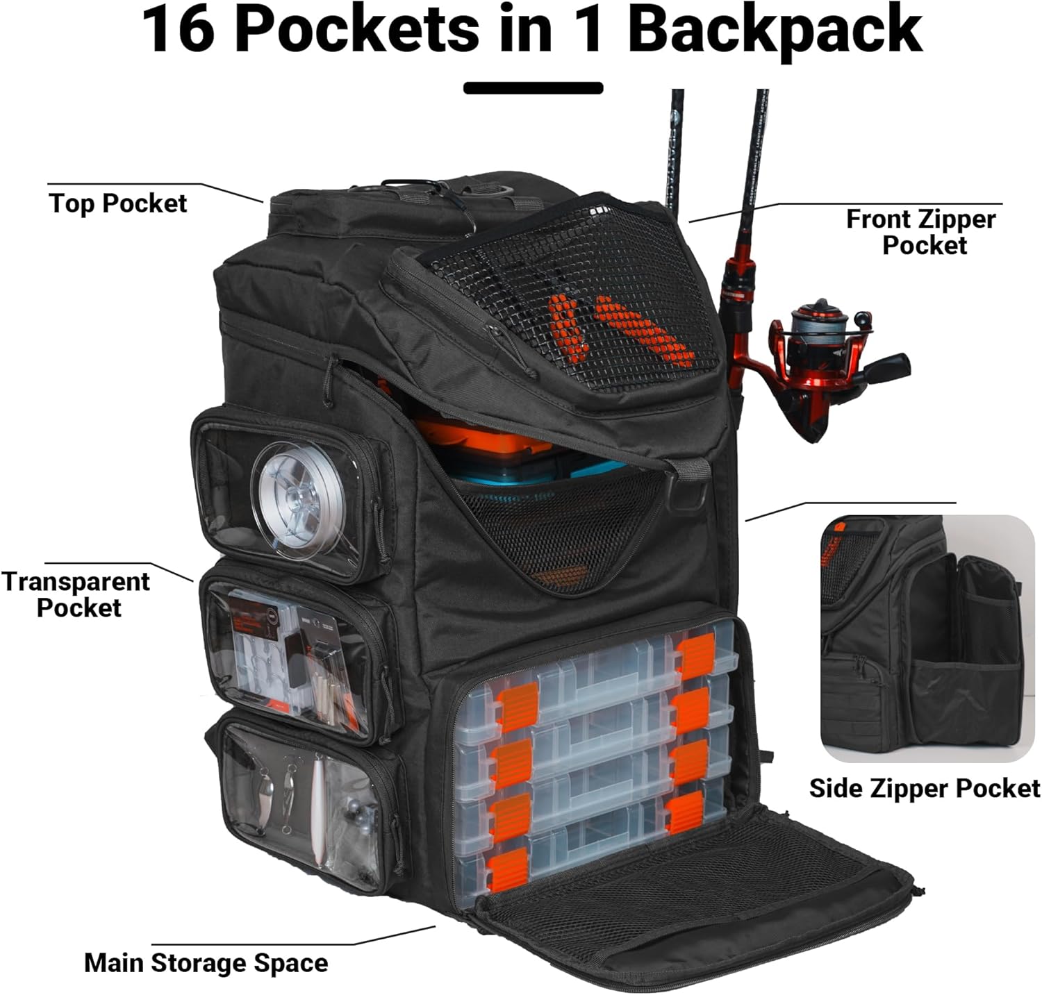 Fishing Kayak Crate - Plecak wędkarski 40L z pudełkiem na