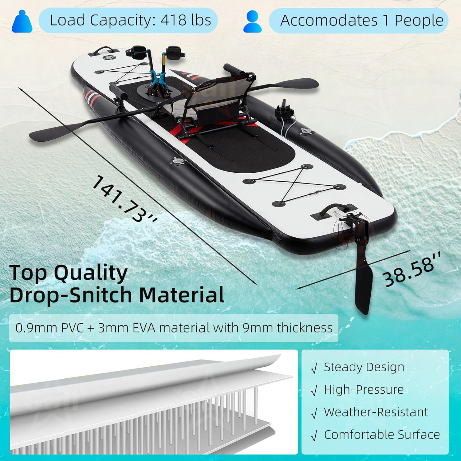 Wysokiej jakości dmuchany kaja – Fishing Kayak Pedal Drive recenzja i cena