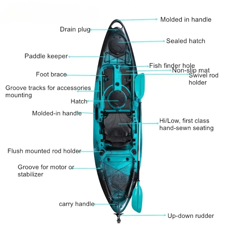 Kajak wędkarski typu sit-on-to – Fishing Kayak Sit In recenzja i cena