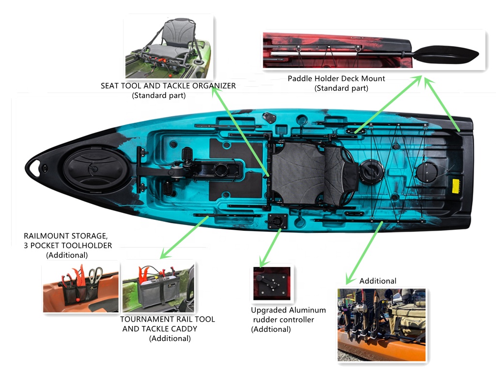 Najlepsza łódź rybacka 2024, n – Fishing Kayak Pedal Drive recenzja i cena