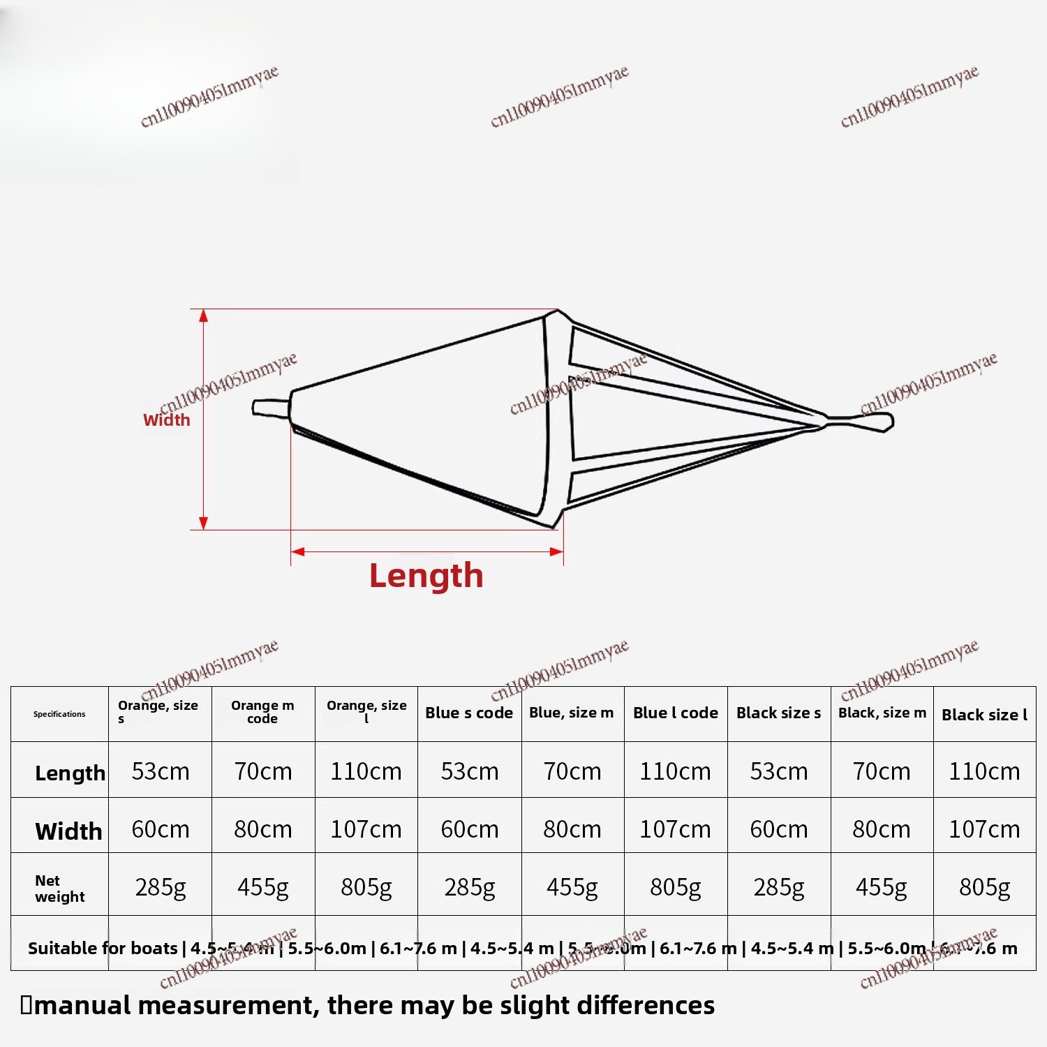 Kotwica trakcyjna z PVC, lina  – Fishing Kayak Anchor recenzja i cena